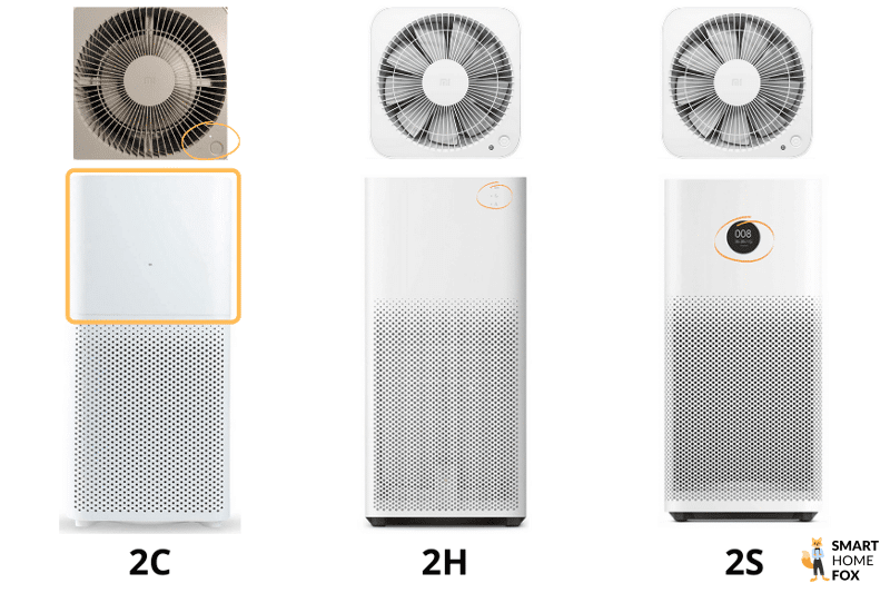 purificateur d air xiaomi serie 2